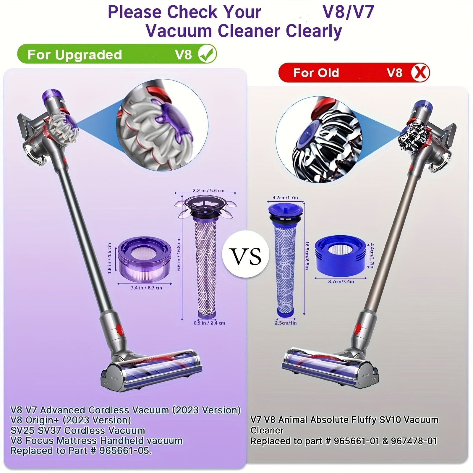 Upgraded V7 V8 Replacement Filter for New Version V7 V8 Cordless Vacuum, V8 Animal Extra SV25, SV37, SV10, V8 FOCUS Mattress, Replace Part #965661-05 & 967478-05