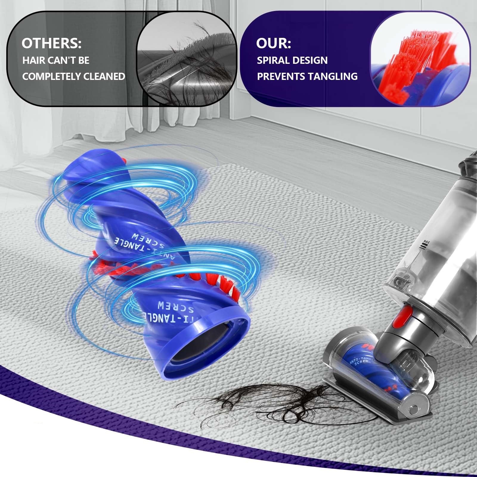 Mini Motorized Brush Head Compatible with Dyson V7 V8 V10 V11 V15 Vacuum Cleaners - Pet Hair Removal Vacuum Attachment - Hair Screw Tool for Carpeted Stairs, Couch/Sofa Cushions, Car Carpet