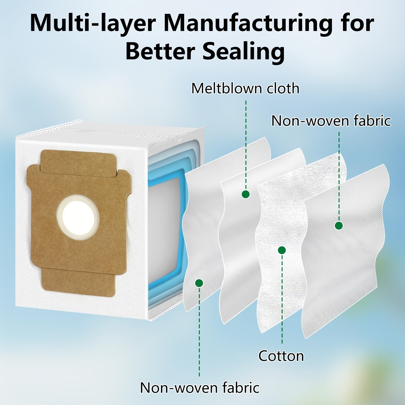 Main Brush HEPA Filter Side Brush Dust Bag Mop Cloth Replacement Fit for IRobots Roombas 505 Combo & 405 Combo Vacuum Cleaner
