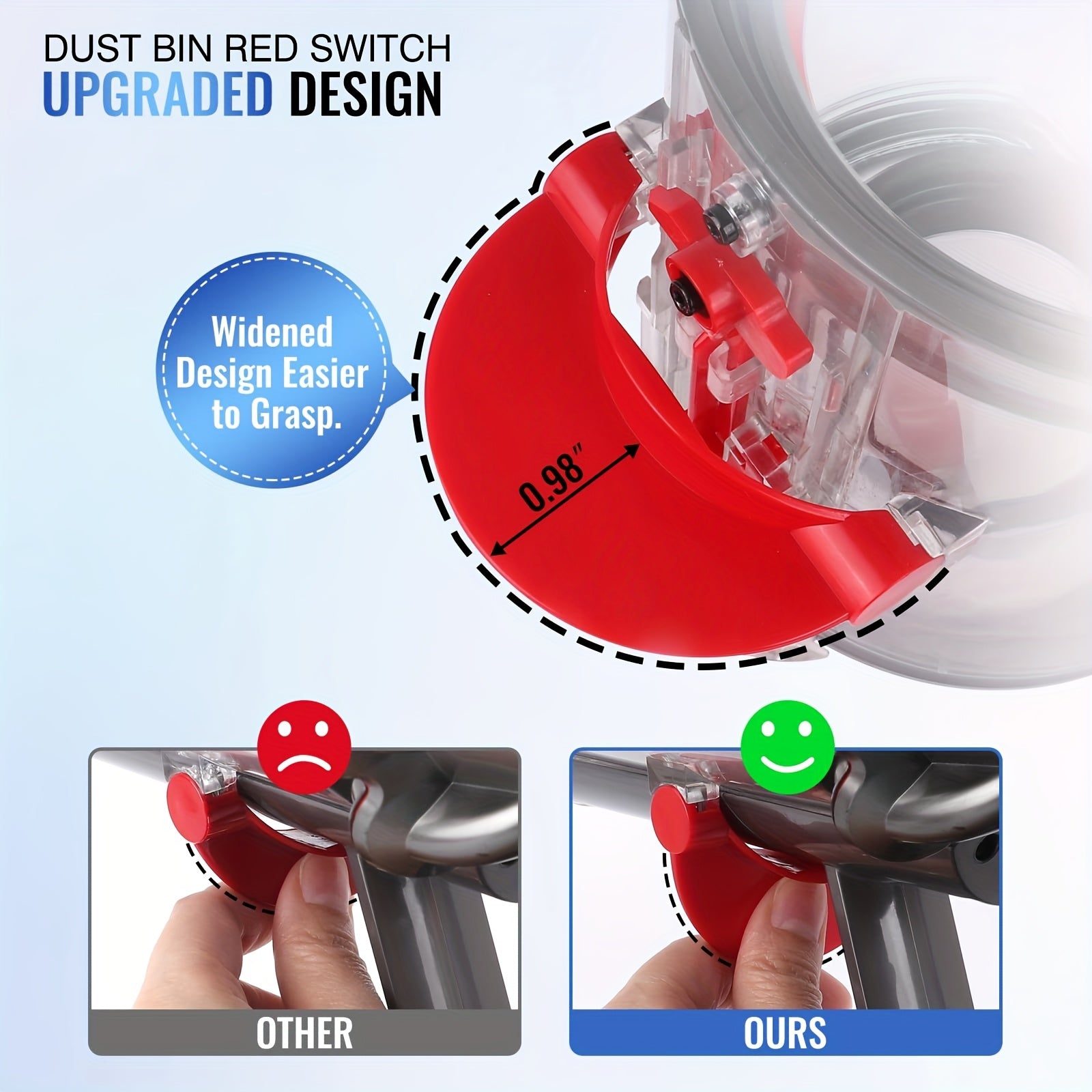 Enhanced Dust Bin Canister for Dyson V11 V15 SV14 SV15 SV22 Vacuum Cleaner Parts, Replace 970050-01 965443-01 with HEPA Filter